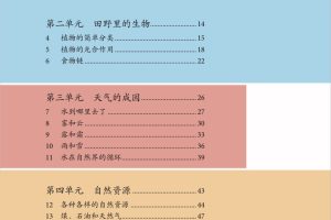科学人教版 6年级上册（人教鄂教版）精品教学课件PPT
