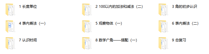 【2024秋季新版】人教版RJ 数学二年级（上册）名师教学设计/优质教案（配套版）