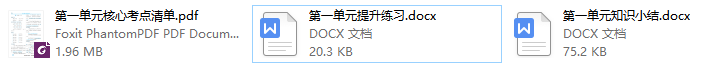 统（部）编语文 3年级（下册）第一单元试卷+知识小结+核心考点清单