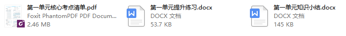 统（部）编语文 4年级（下册）第一单元试卷+知识小结+核心考点清单