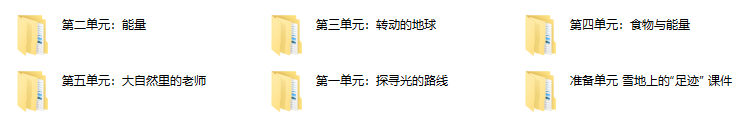 大象版 科学 五年级（下册）精品教学课件PPT 全册完整版