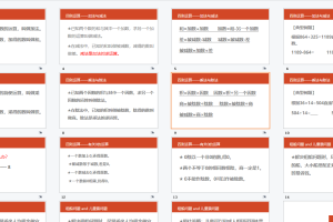 人教版数学四年级(下册)期中复习课件，给孩子辅导、巩固知识！