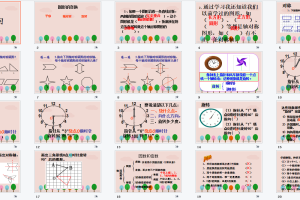 人教版数学五年级(下册)期中复习课件，给孩子辅导、巩固知识！