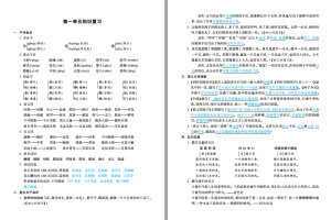 统（部）编版语文五年级下册 -- 期末复习 单元知识梳理