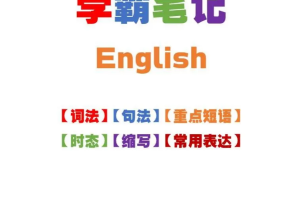 2024最新彩色版《英语学霸笔记》PDF电子版204页完整版（词法/句法/重点短语/时态/缩写/常用表达）